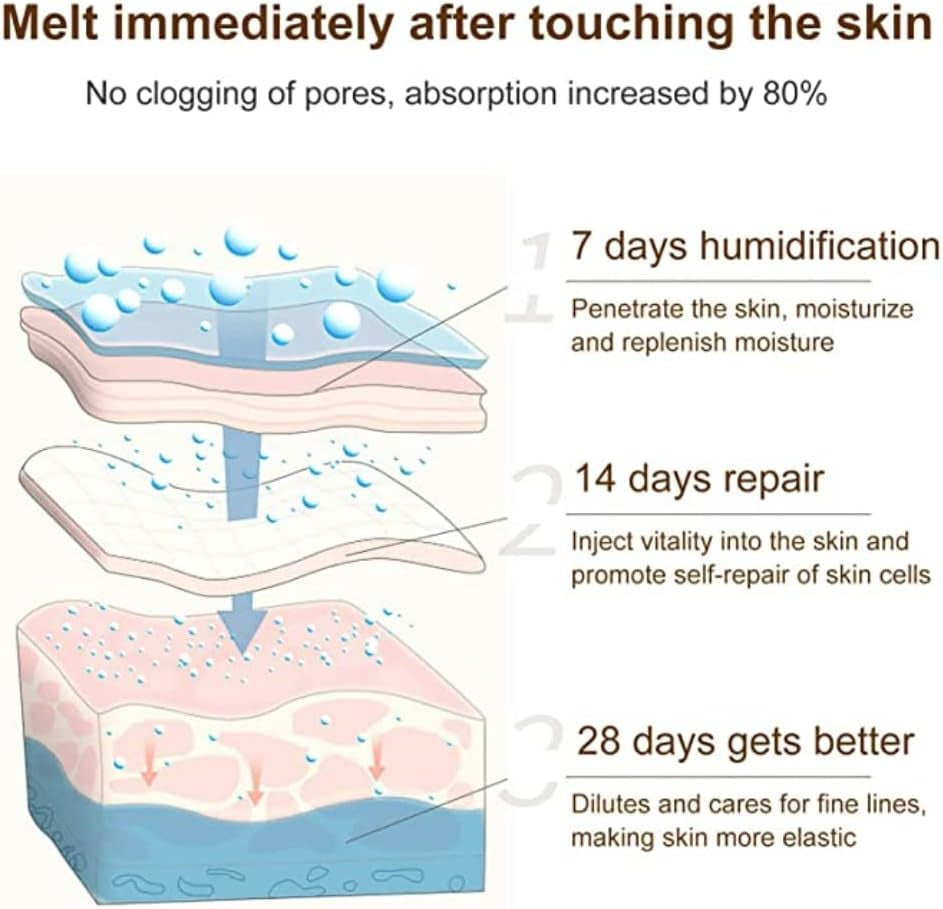 Stretch Mark Cream 120G/4Oz Creme Vergeture Grossesse, Crème Pour Vergeture Cicatrice anti Vergetures Traitement Prévient Et Reparatrice, Huile Creme Corps Hydratante Et Raffermissante Ventre