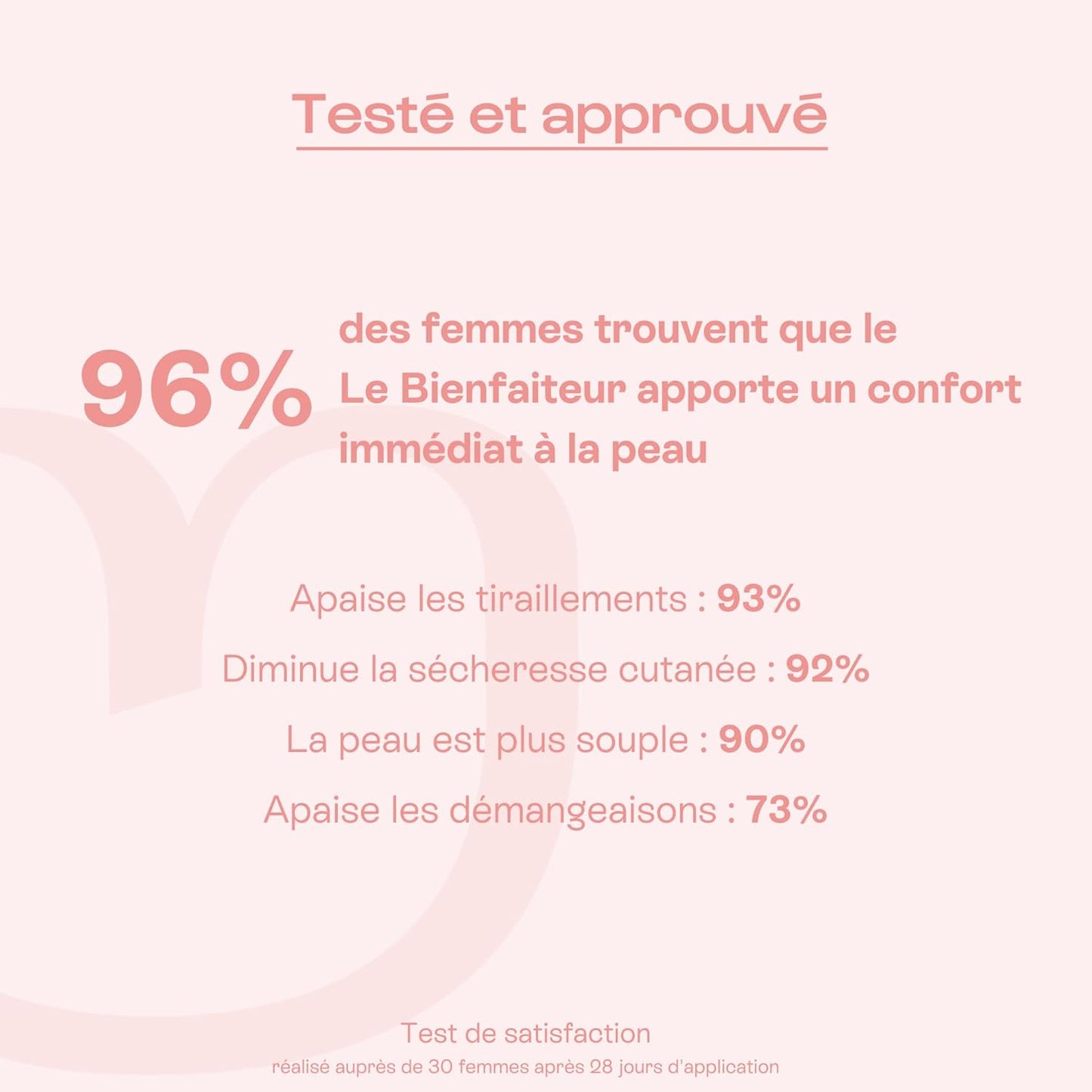 - Le Bienfaiteur - Lait Pour Le Corps Hydratant, Concentré & Désaltérant - Formule Sérum Ultra Concentrée En Huiles Végétales Bio - Compatible Grossesse Et Allaitement - Vegan - 200 Ml