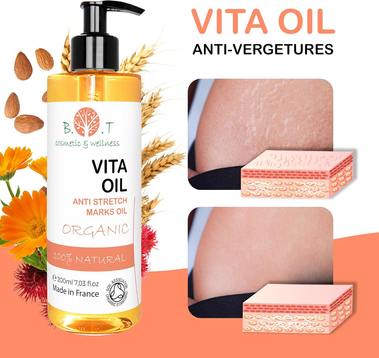 Vita Oil anti Vergetures : Vergetures De Grossesse, Huile Raffermissante Corporelle, Combat Le Relâchement Cutané À 87%, Améliore L'Apparence De La Peau (Amandes, Vitamines a & E) - 500 Ml