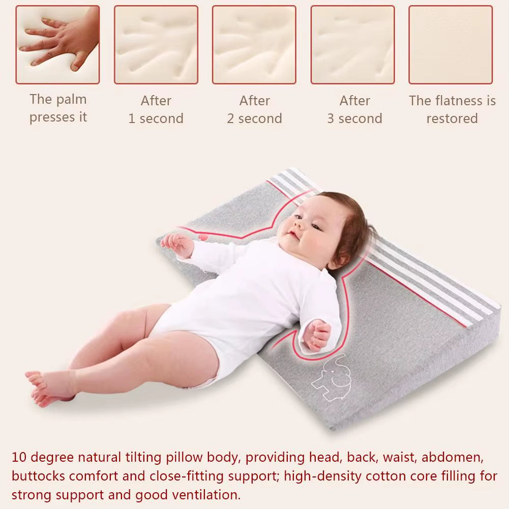 Baby Triangular Pillow Breastfeeding Wedge Sleep Positionerbaby Anti-Spit Milk Wedge Pillow Bebe Sleep Position Nursing Pillows