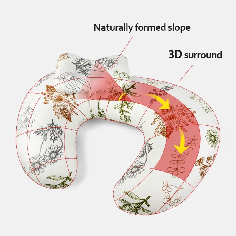 Nursing Pillow U-Shaped - Multifunctional with Removable, Machine Washable Cover - Waist & Neck Support for Breastfeeding