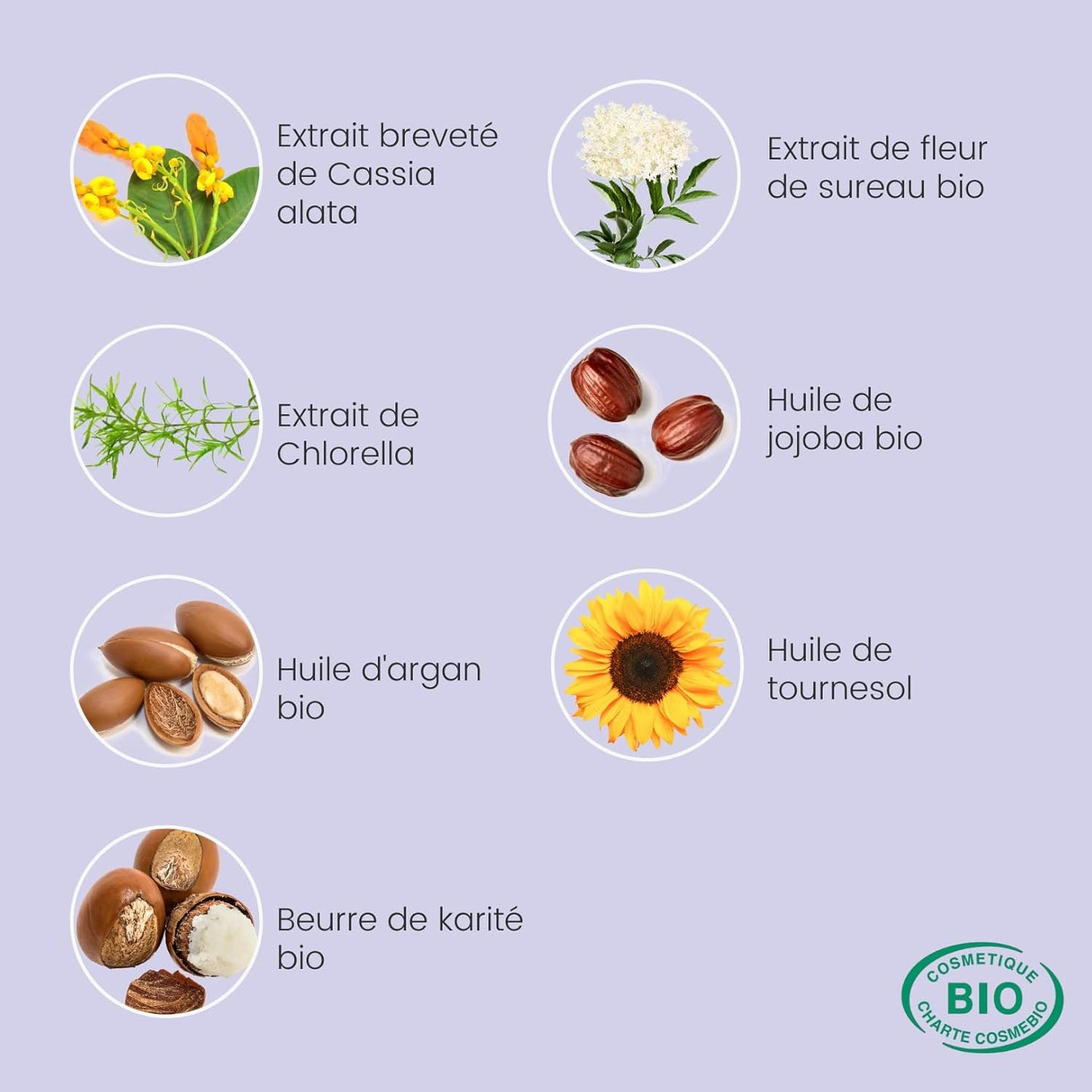 - Crème 1Er Soin Vergetures Certifiée BIO - Crème Anti-Vergetures Naturelle Pour La Grossesse - Compatible Grossesse Et Allaitement – 150 Ml