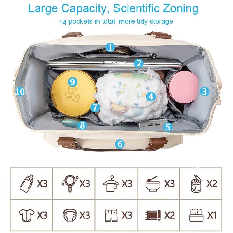 Large Capacity Multifunctional Three Use Diagonal Cross Insulation Mother and Baby Bag Essential for Long-Distance Travel