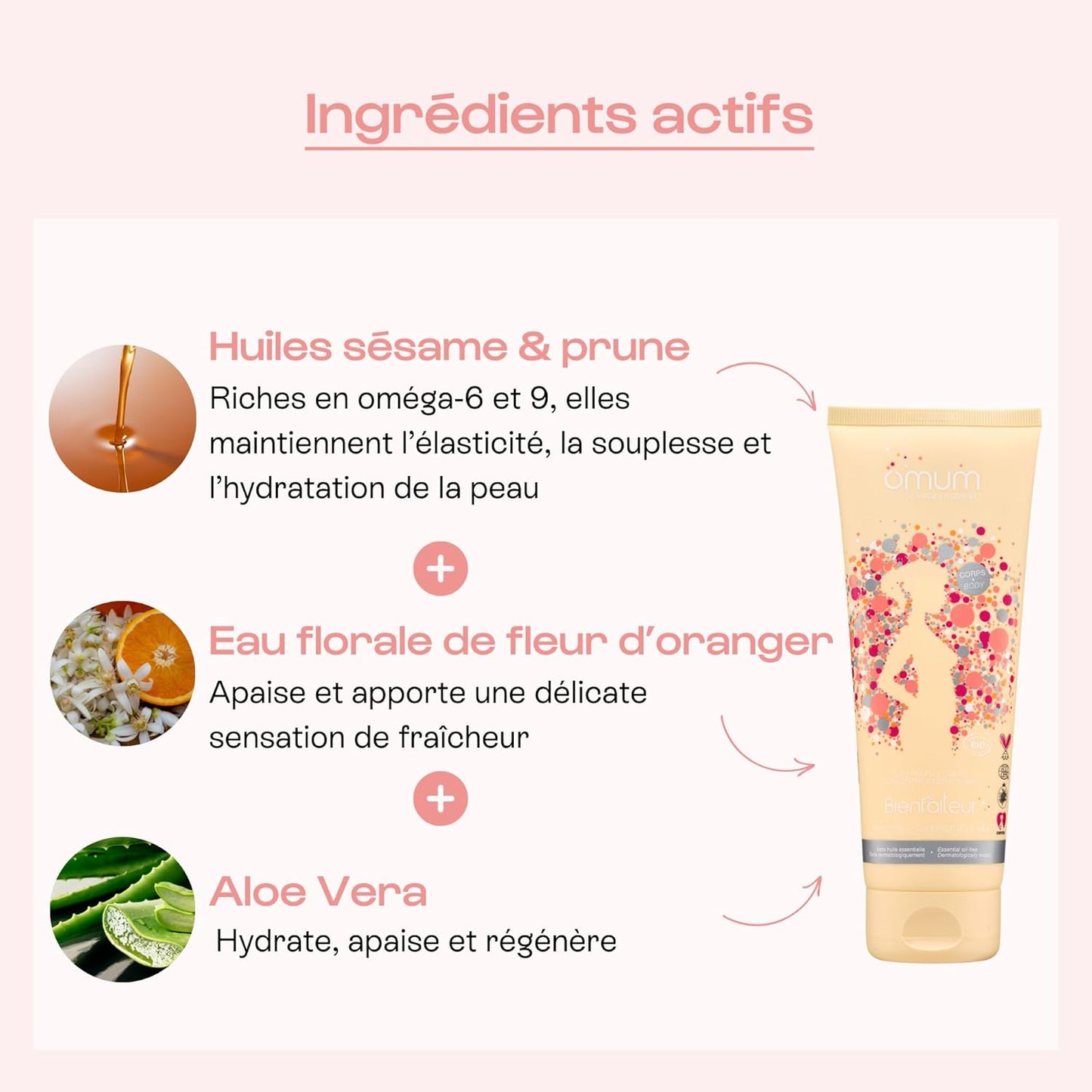 - Le Bienfaiteur - Lait Pour Le Corps Hydratant, Concentré & Désaltérant - Formule Sérum Ultra Concentrée En Huiles Végétales Bio - Compatible Grossesse Et Allaitement - Vegan - 200 Ml