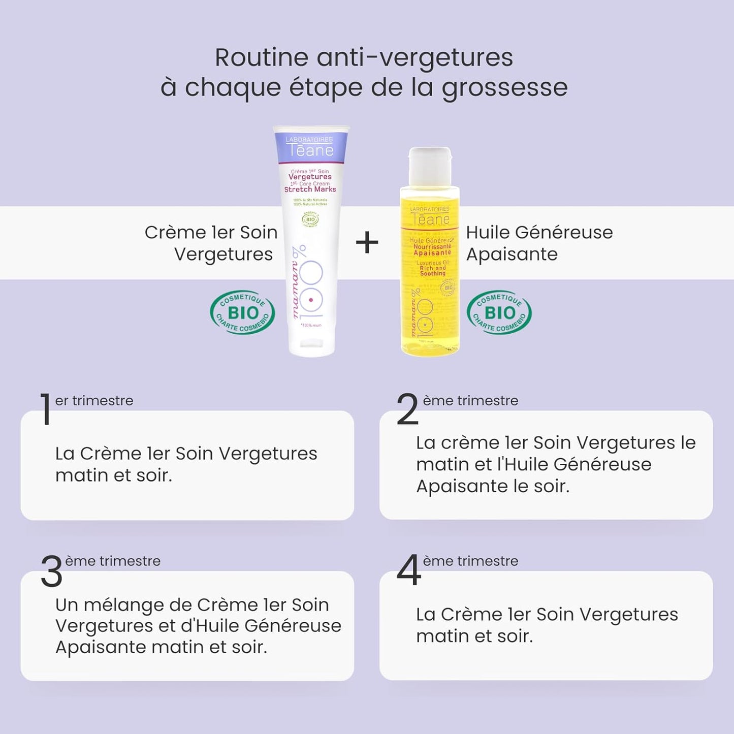 - Crème 1Er Soin Vergetures Certifiée BIO - Crème Anti-Vergetures Naturelle Pour La Grossesse - Compatible Grossesse Et Allaitement – 150 Ml